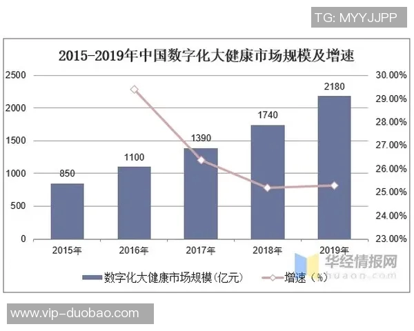 拓媒分析夏普潜力不容小觑期待其三分球能力显著提升