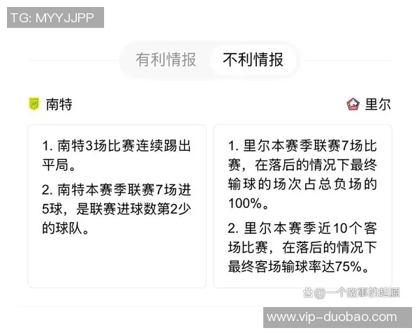 本赛季欧战积分榜揭晓英超领先法甲分差明显